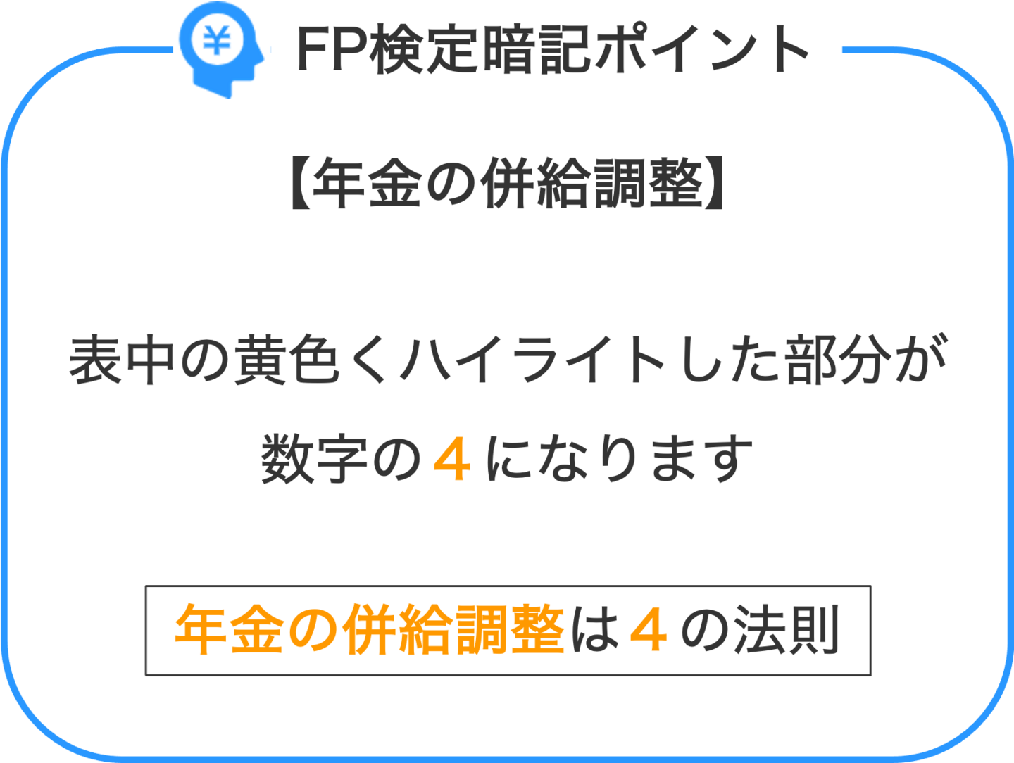 FP検定暗記ポイント_年金の併給調整