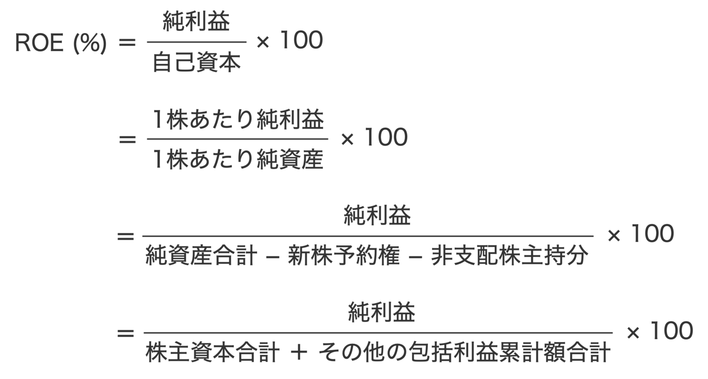 自己資本利益率の計算式