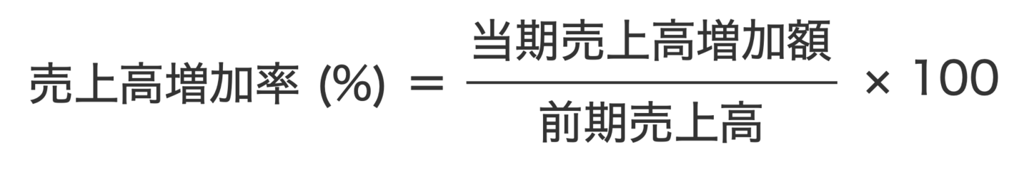 売上高増加率の計算式