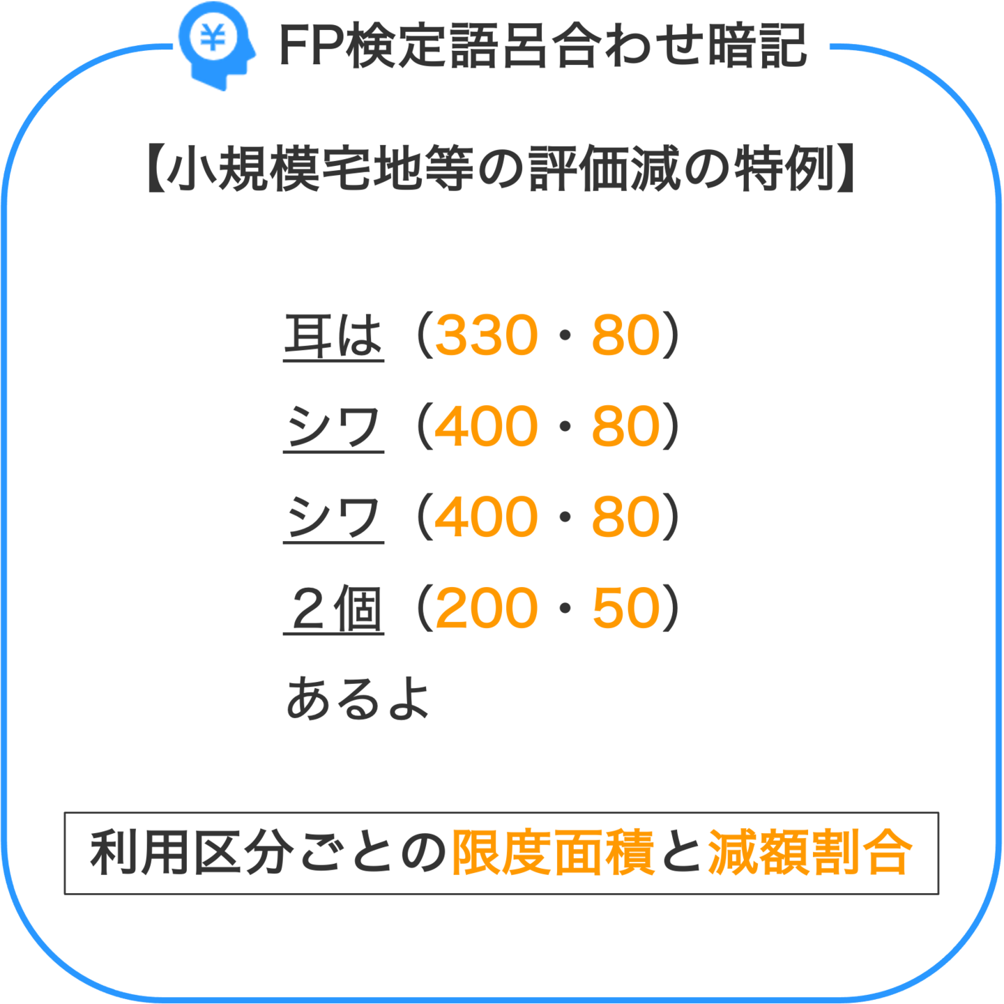 FP検定語呂合わせ暗記_小規模宅地等の評価減の特例