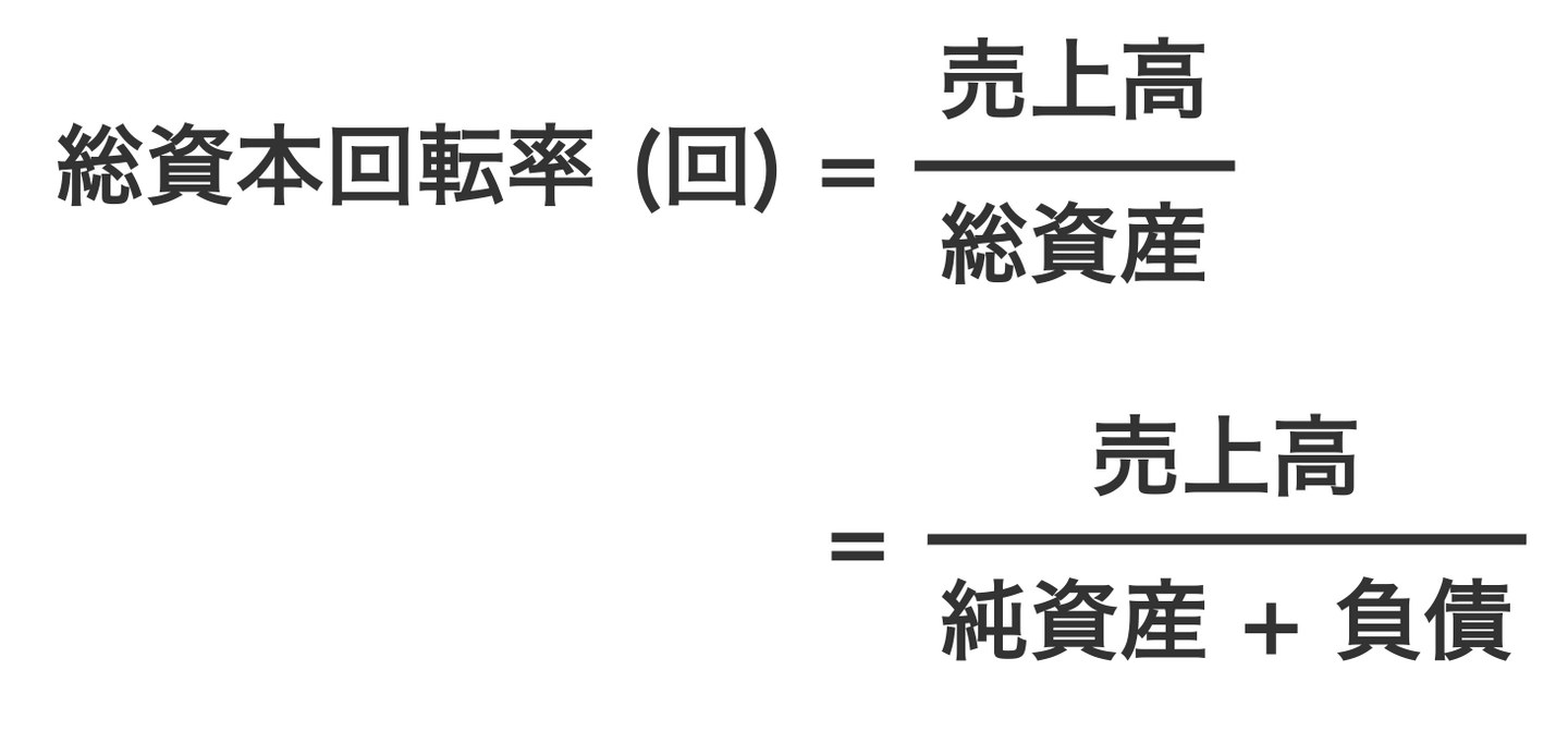 総資産回転率の計算式