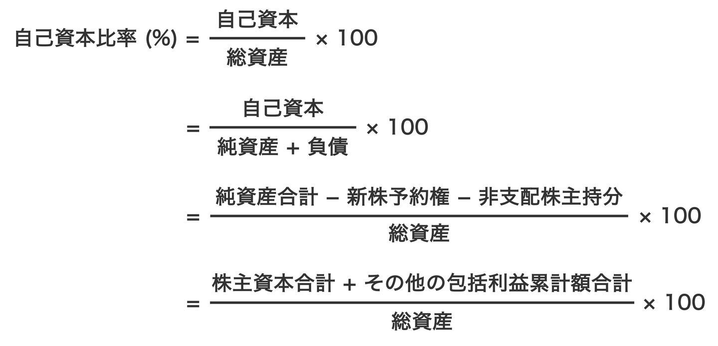 自己資本比率の計算式