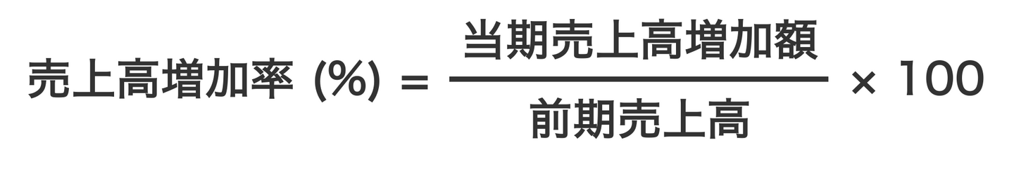 売上高増加率の計算式